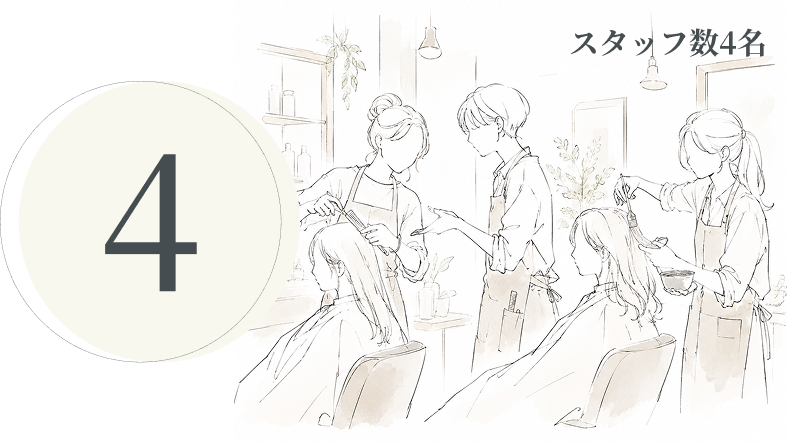 4名のスタッフでお客様に対応するglowの様子を描いたイラスト（スタッフ数4名）