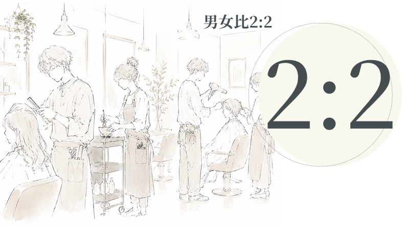 男女比2:2で働くglowスタッフを描いたイラスト